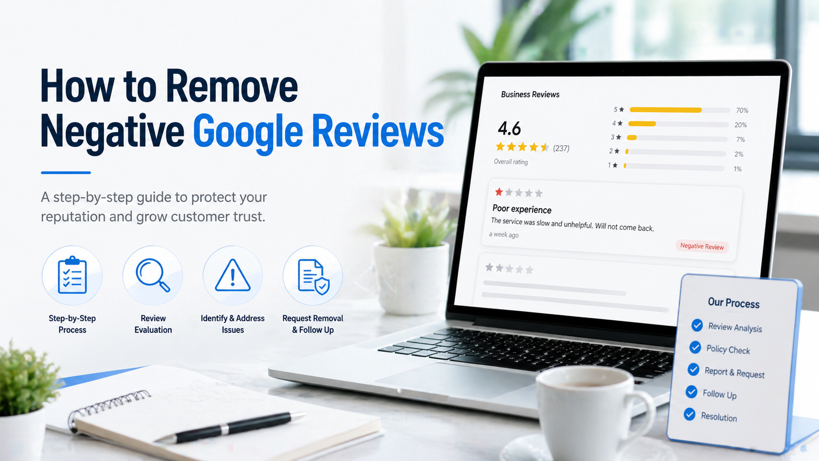 How to Remove Negative Google Reviews | Step-by-Step Guide