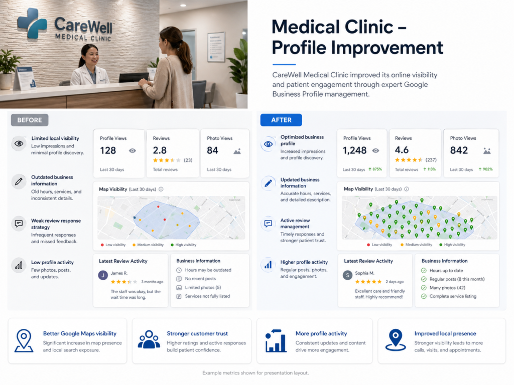 Before and after Google improvement example